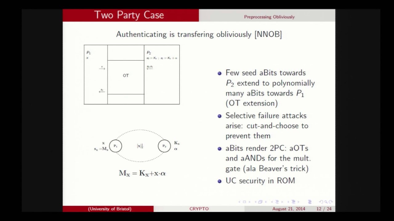 Dishonest Majority MPC for Binary Circuits at Crypto 2014