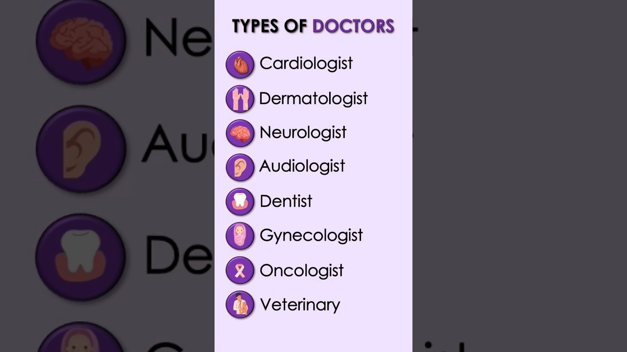 Types of Doctors 🩺