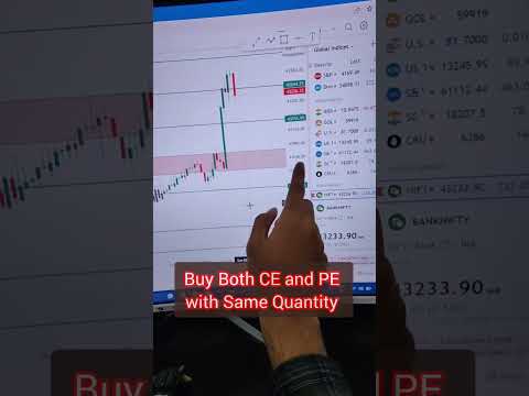 Hedging Kya Hota hai #trading #banknifty #stockmarket #investment #finance #bse #daytrading