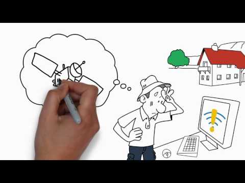 Benefit of Molniya Orbit Satellites For Terabit Per Second Communications