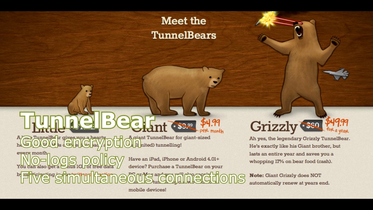 Top Free VPNs for Secure & Anonymous Browsing π