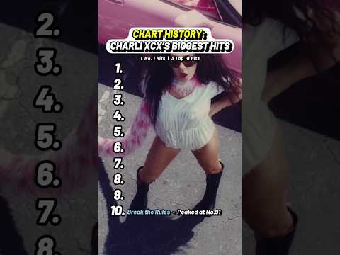 Charli XCX Hits on the Billboard 100 #charlixcx #xcx #brat