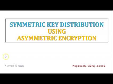 Symmetric Key Distribution using Asymmetric Encryption | Key Distribution