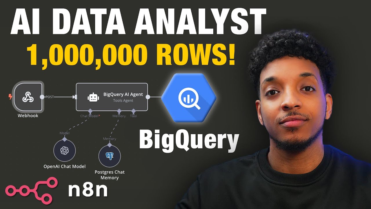 Unlock Any Database with this No-Code N8N AI Agent ๐ (BigQuery Demo Inside)