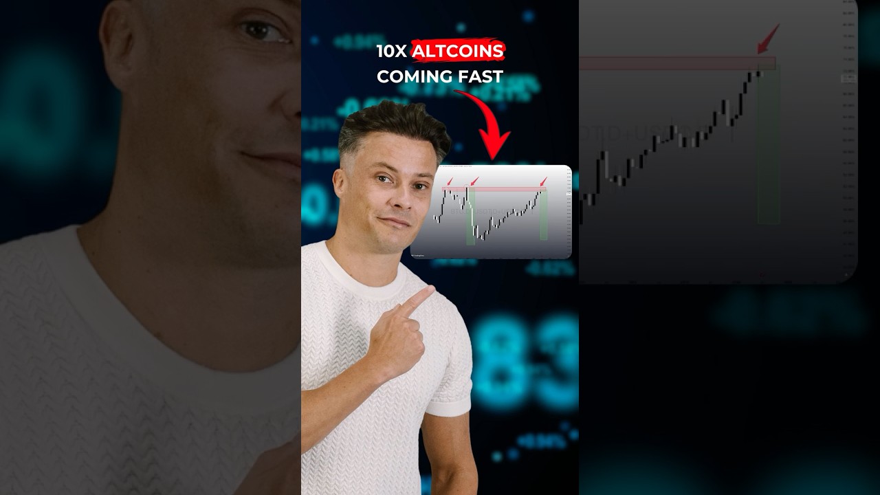 Crypto Greed Returns! Get Early Access to Exclusive Insights ๐