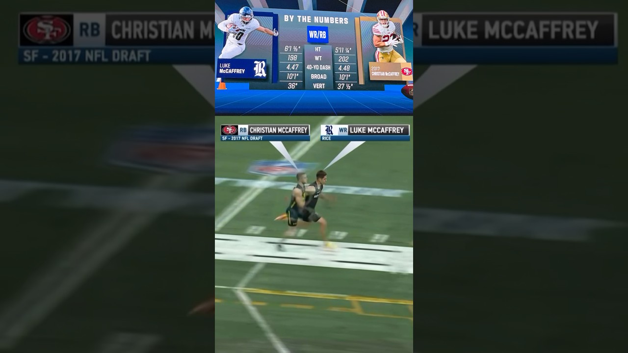 Luke McCaffrey Outruns Christian McCaffrey in 40-Yard Dash πββοΈ