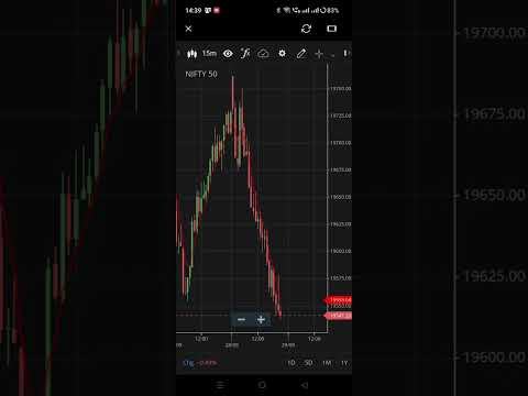 BANKNIFTY 28sep 2023 Expiry #trading #banknifty #nifty