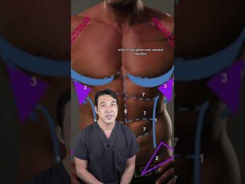 High Definition Liposuction Explained πΊπ½