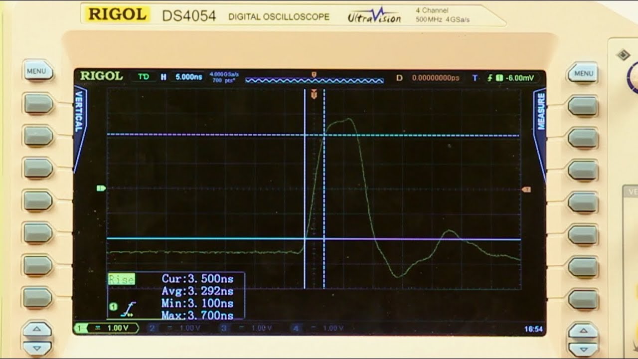 Understanding Bandwidth in Oscilloscopes 📊