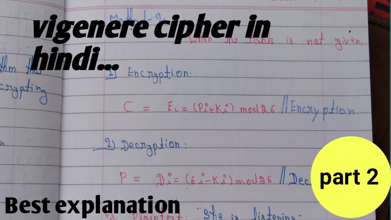 Vigenère Cipher Part 2 (Hindi/Urdu) | Easy Explanation with Examples 🔐