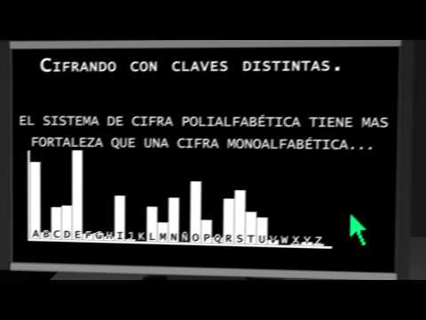 Píldora formativa 14: ¿Qué es la cifra por sustitución polialfabética?
