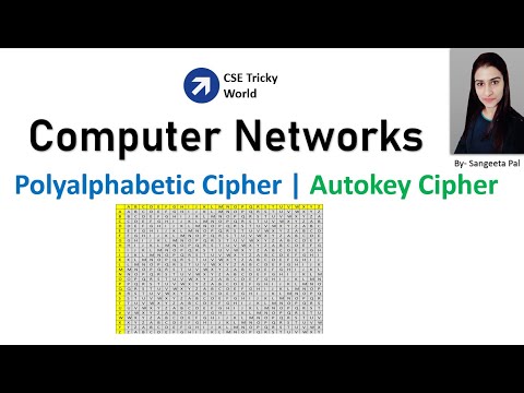 Computer Networks and Autokey Cipher Explained in Hindi