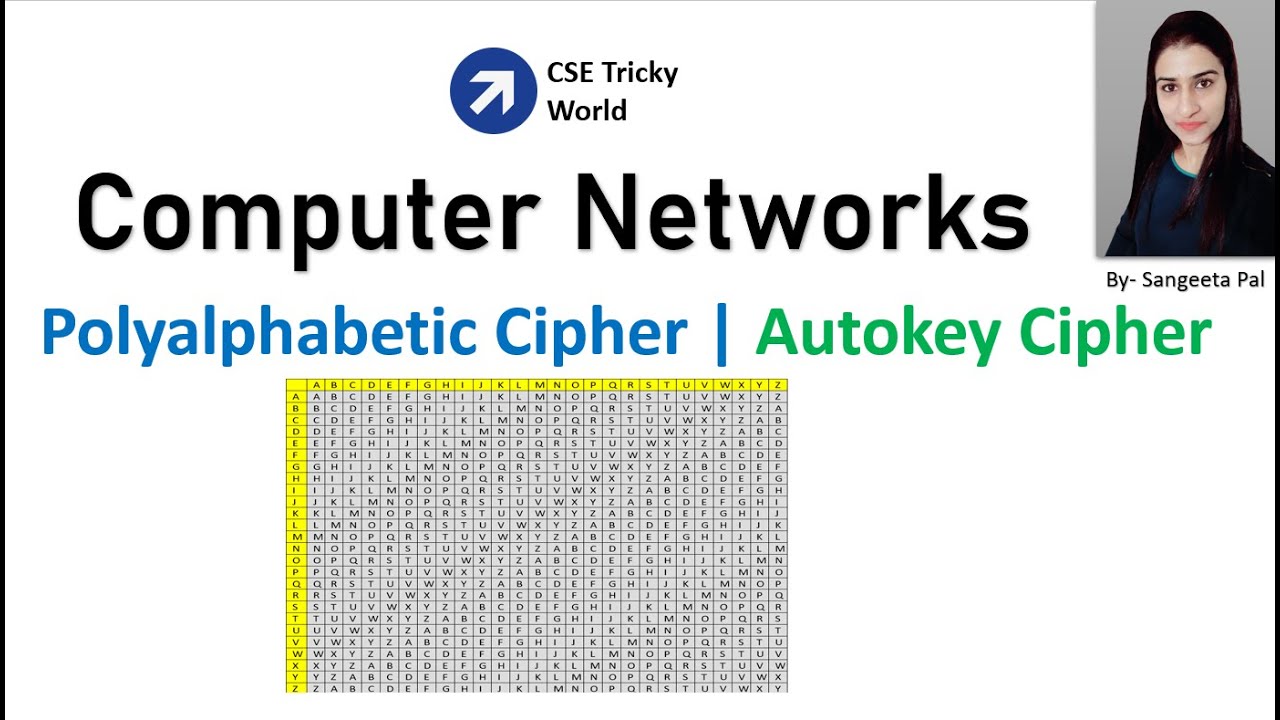 Computer Networks and Autokey Cipher Explained in Hindi