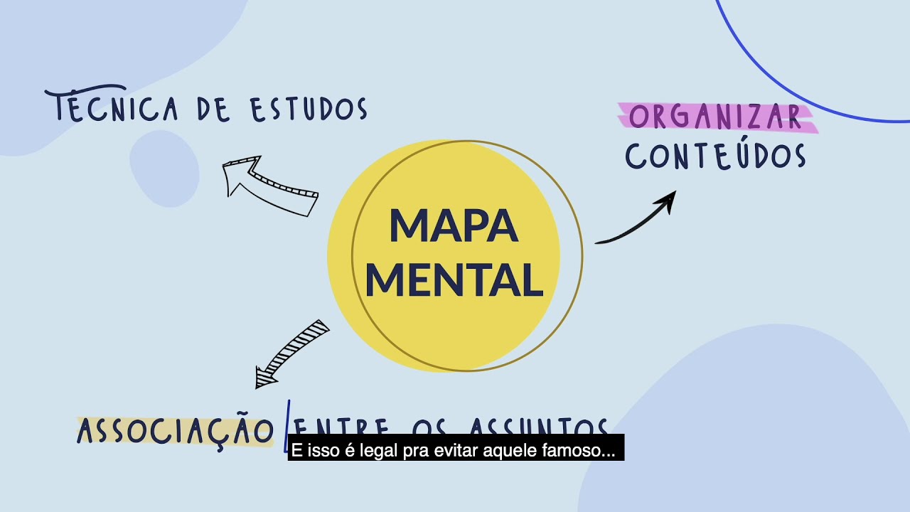 Como Criar um Mapa Mental Simples 🧠