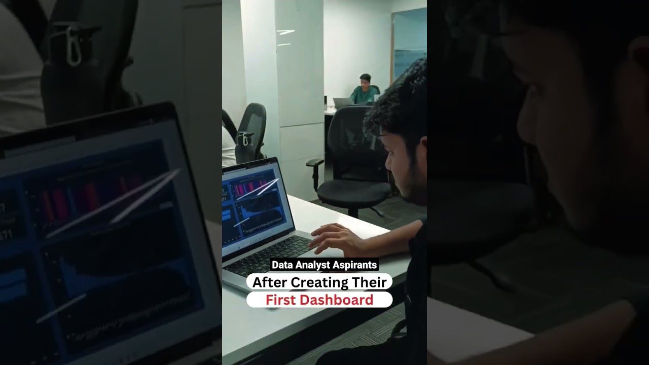 Data Analyst Career Guide: How to Land MNC Jobs & Succeed ๐ผ