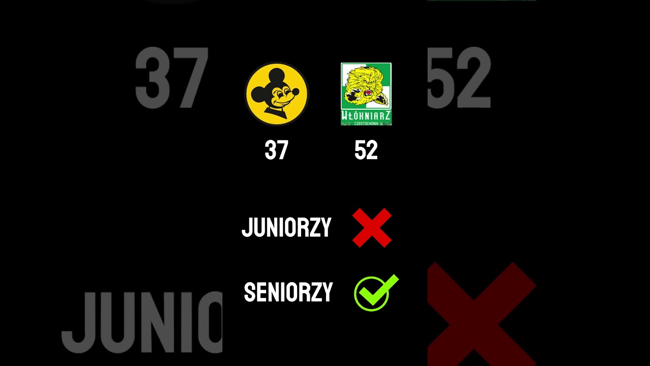 ALFABET Z Włókniarzem Częstochowa 🏁