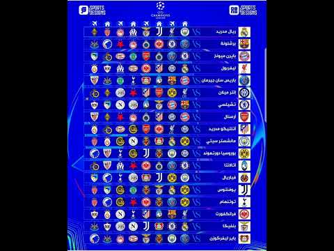 🏆 | نتائج قرعة دوري أبطال أوروبا لموسم 2025/26📅 تنطلق منافسات دور المجموعات يوم الثلاثاء 16