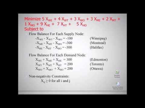 BSTA 320/325 Lecture 8: Transportation & Sensitivity Analysis