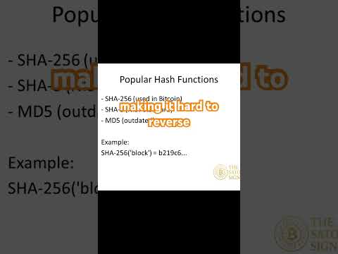 Popular hash functions #bitcoin #crypto #ethereumdevelopment #cryptoinnovation #cryptoeducation #btc