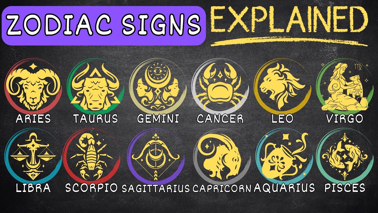 Zodiac Signs Explained in 5 Minutes ๐