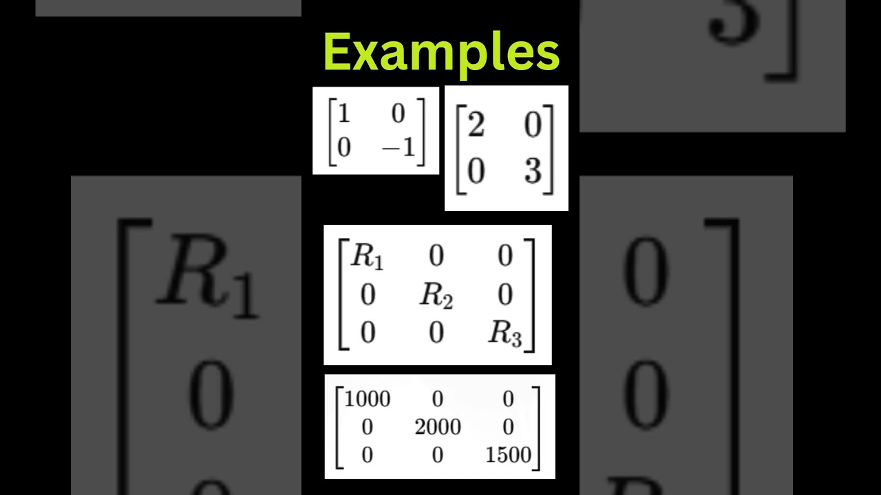 Diagonal Matrix Basics in Linear Algebra
