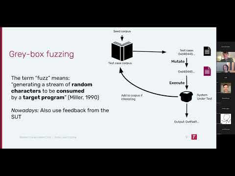 Max Ammann - DY Fuzzing: Formal Dolev-Yao Models Meet Cryptographic Protocol Fuzz Testing