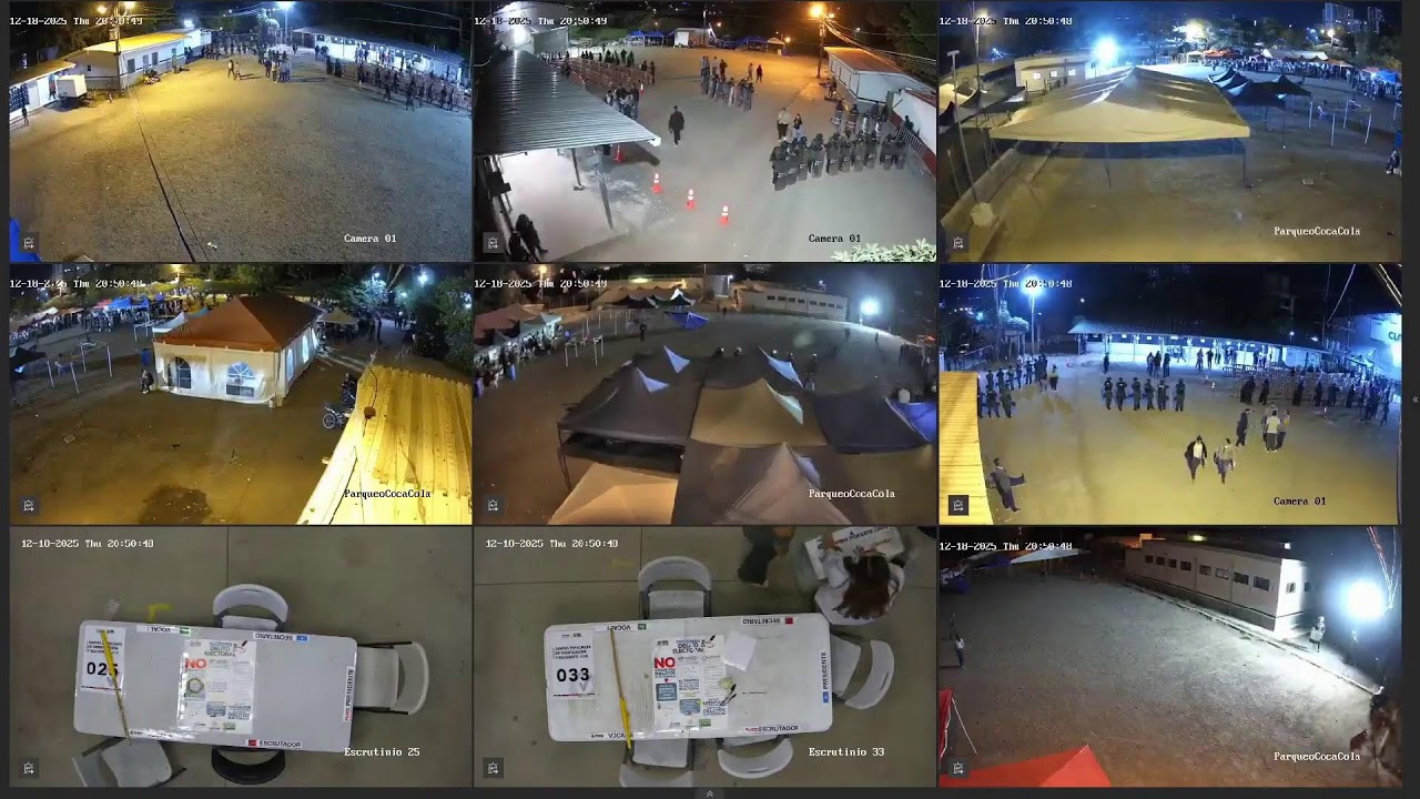 En vivo: Escrutinio Elecciones Honduras 2025 📊