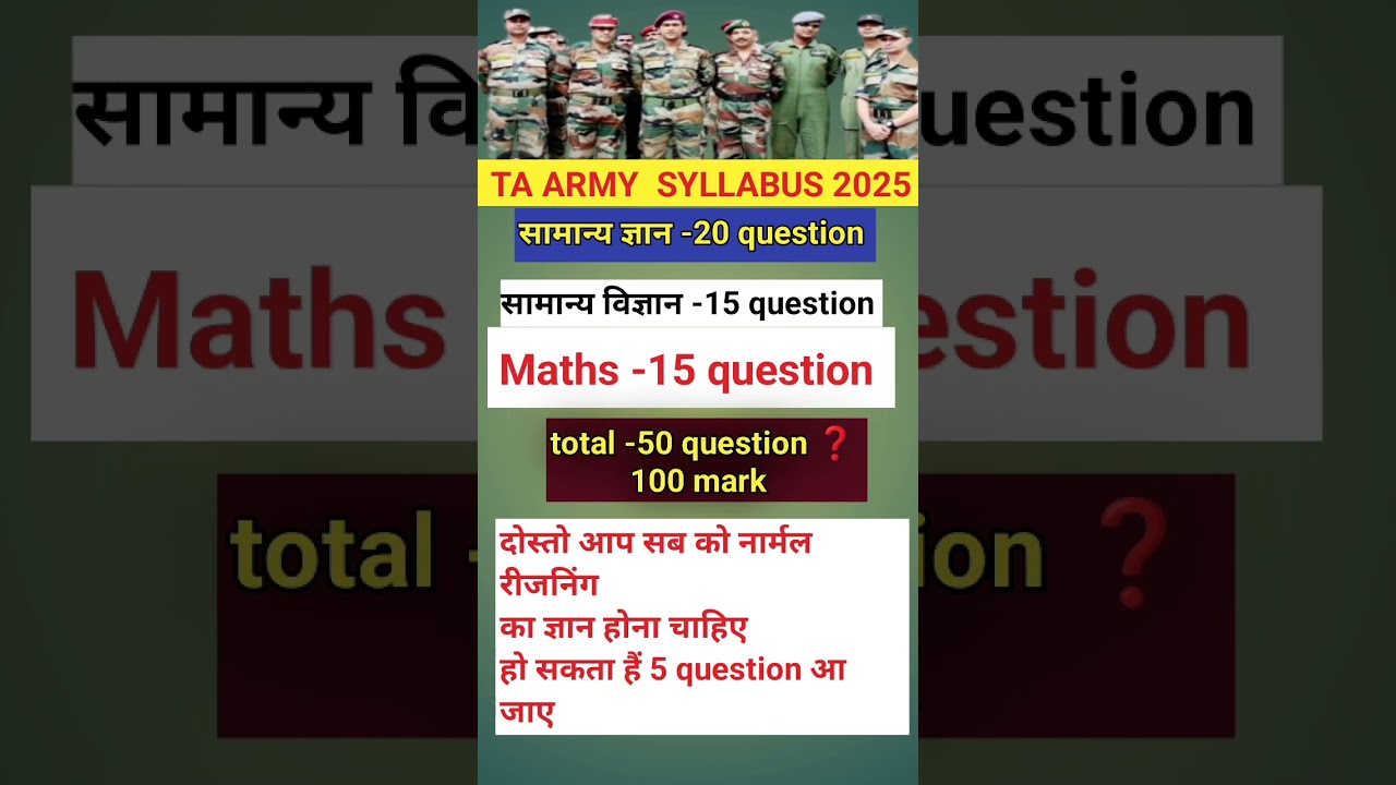 Ta Army Syllabus 2025 for Agniveer & GD 🪖