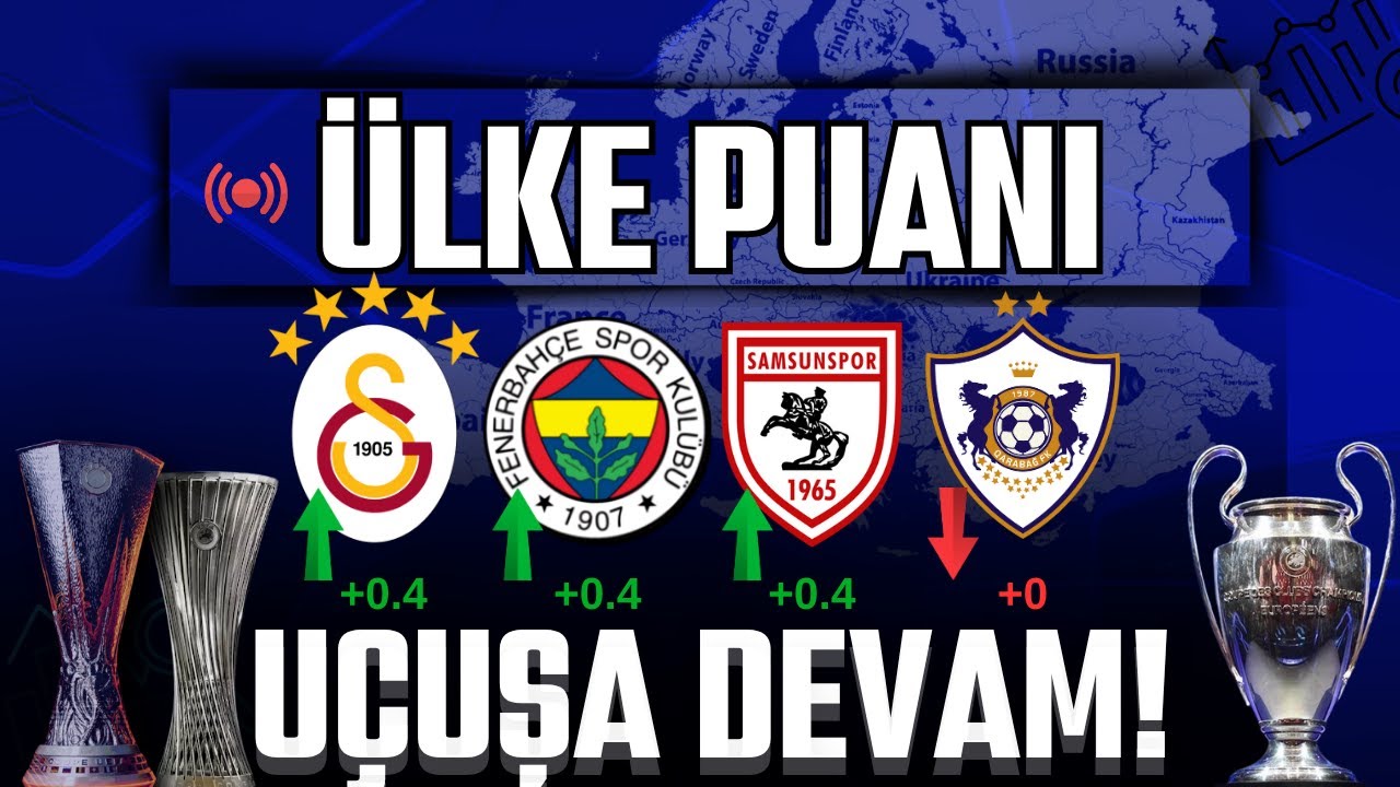Avrupa'da Şov Haftası! Canlı Ülke Puanları ve Heyecan Dolu Anlar ⚽