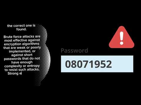 Brute Force Attack in Cryptography With their Algorithm