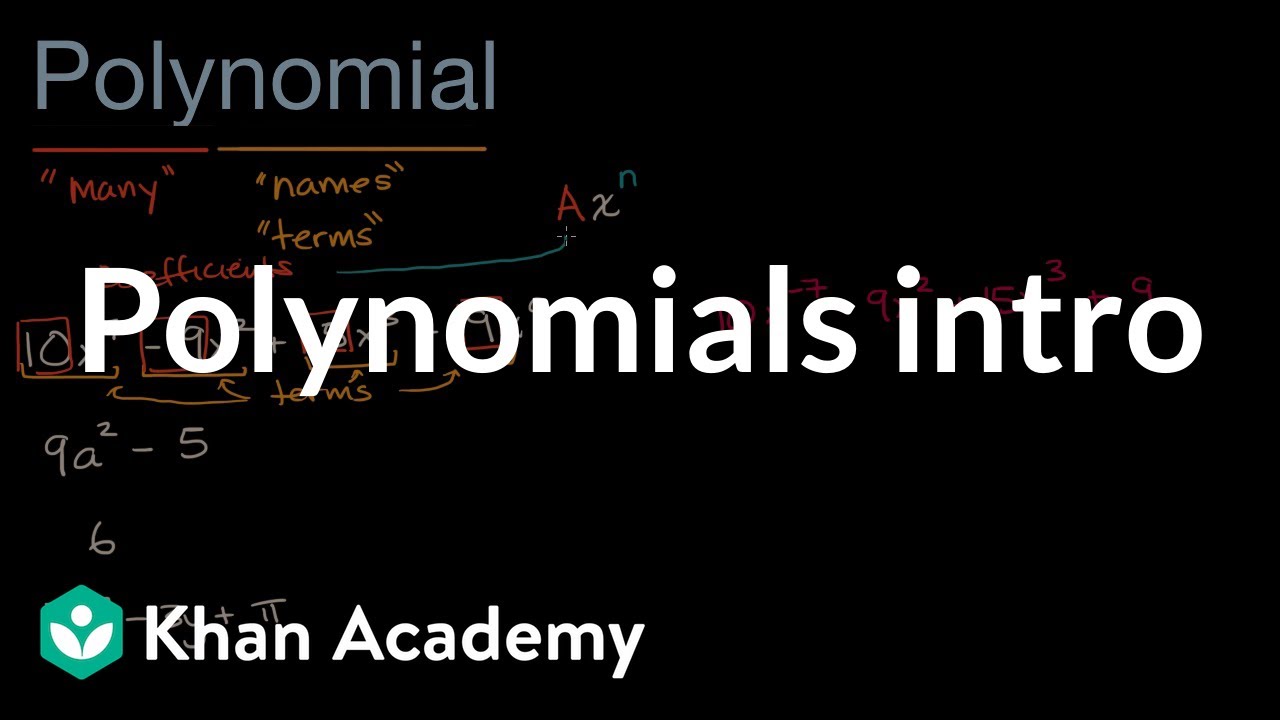 Introduction to Polynomials | Mathematics II | High School Math