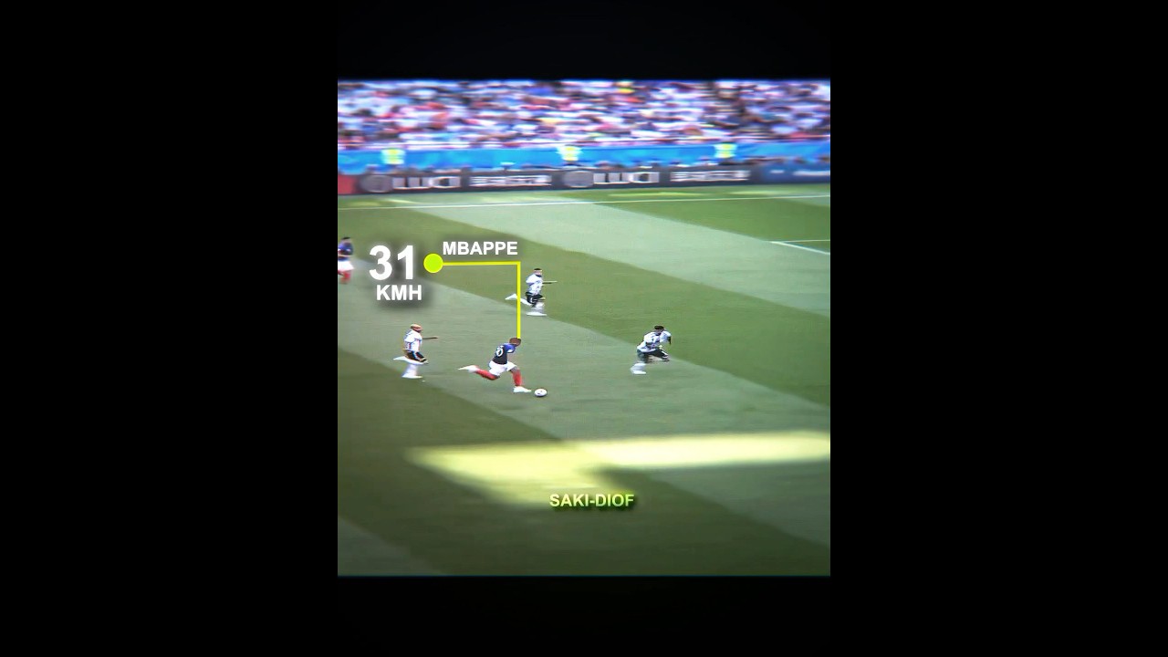 Cristiano Ronaldo's Speed: 40KMH ⚡