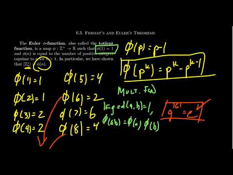 Euler's Theorem and Fermat's Little Theorem
