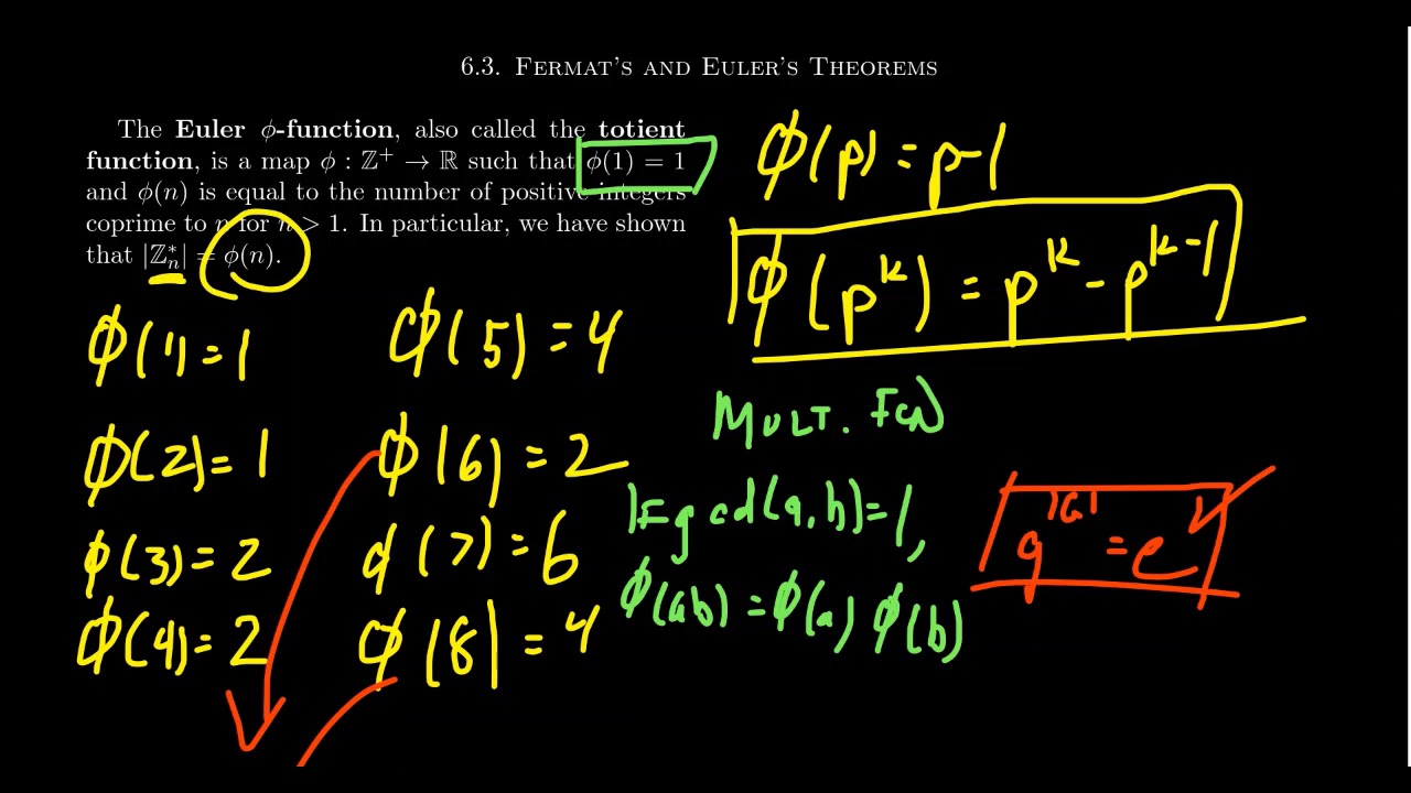Unlocking Number Theory: Euler's Theorem & Fermat's Little Theorem Explained 🔢