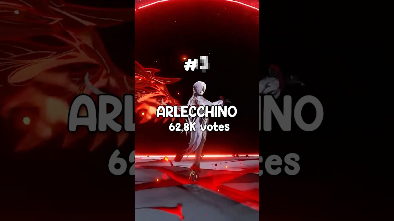 Top 10 Most Popular Genshin Impact Characters 2024