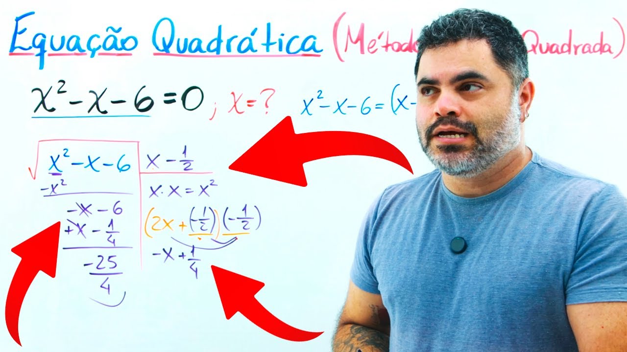 Método da Raiz Quadrada para Resolver Equações Quadráticas