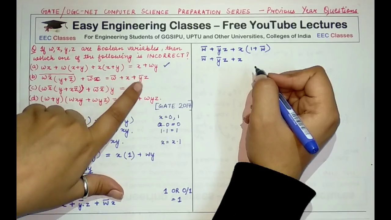 GATE 2017 Digital Logic: Simplified Expression Questions