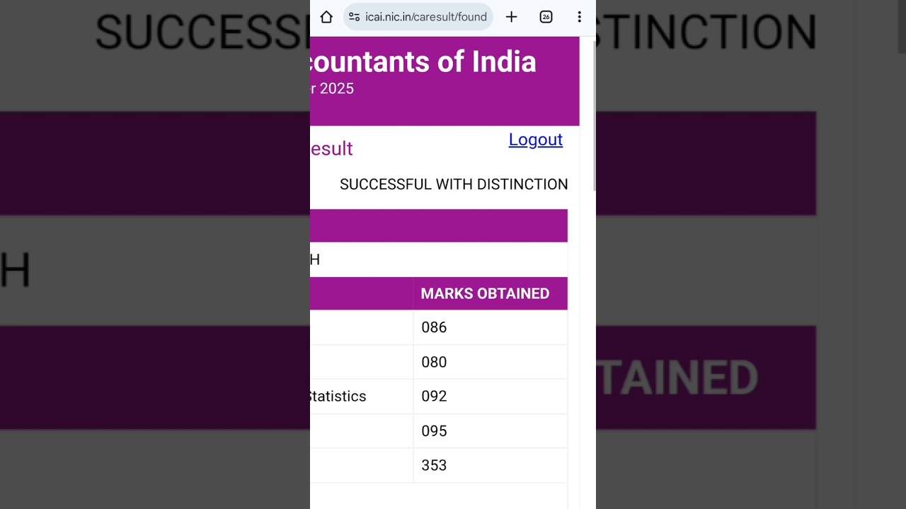 CA Foundation September 2025 Results Announced! 🎉 Watch Reactions & Updates