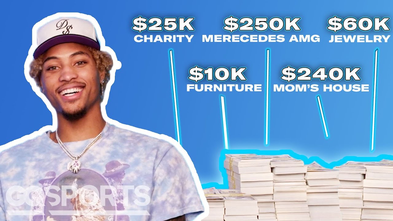 Kelly Oubre Jr. Reveals How He Spent His First $1 Million in the NBA πΈ