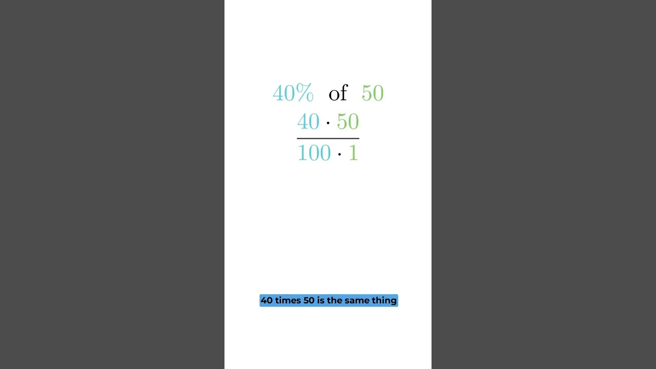 Unlocking the Secret Behind the Reverse Percentage Trick 🔍