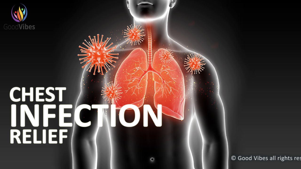 Chest Pain Relief Music: Lung Healing Frequencies for Congestion Relief