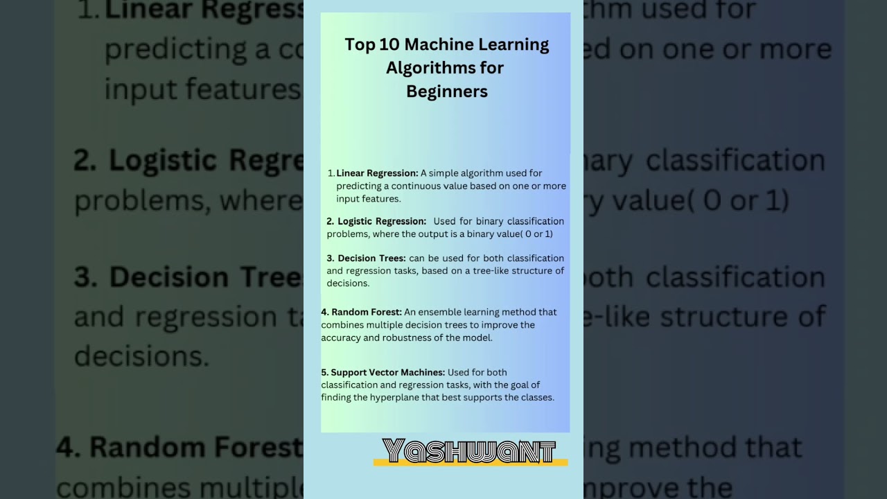 Top 10 Machine Learning Algorithms Every Beginner Must Know 🤖