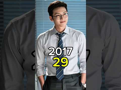 Suspicious Partner 2017 Korean Drama Cast Then And Now 2025 #suspiciouspartner #kdrama #shorts