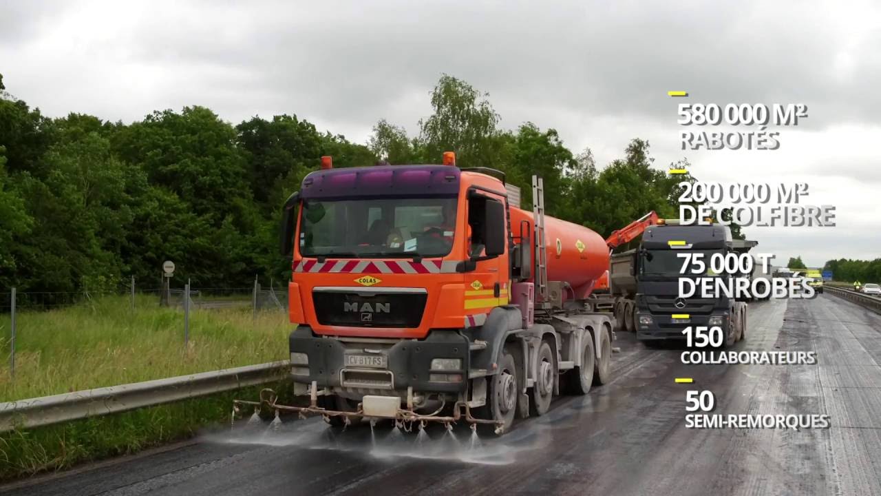 Colas Rénove 16 km de l’A26 entre Reims et Laon 🚧