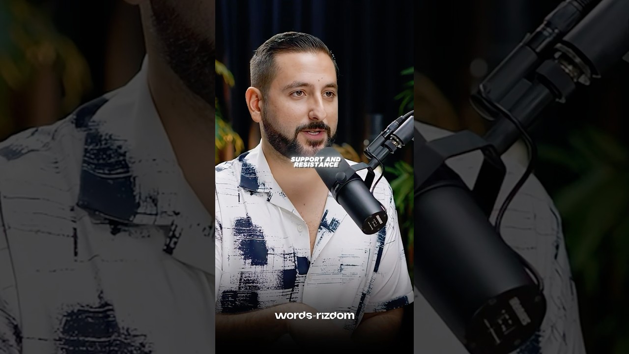 Markets Focus on Support & Resistance 📉