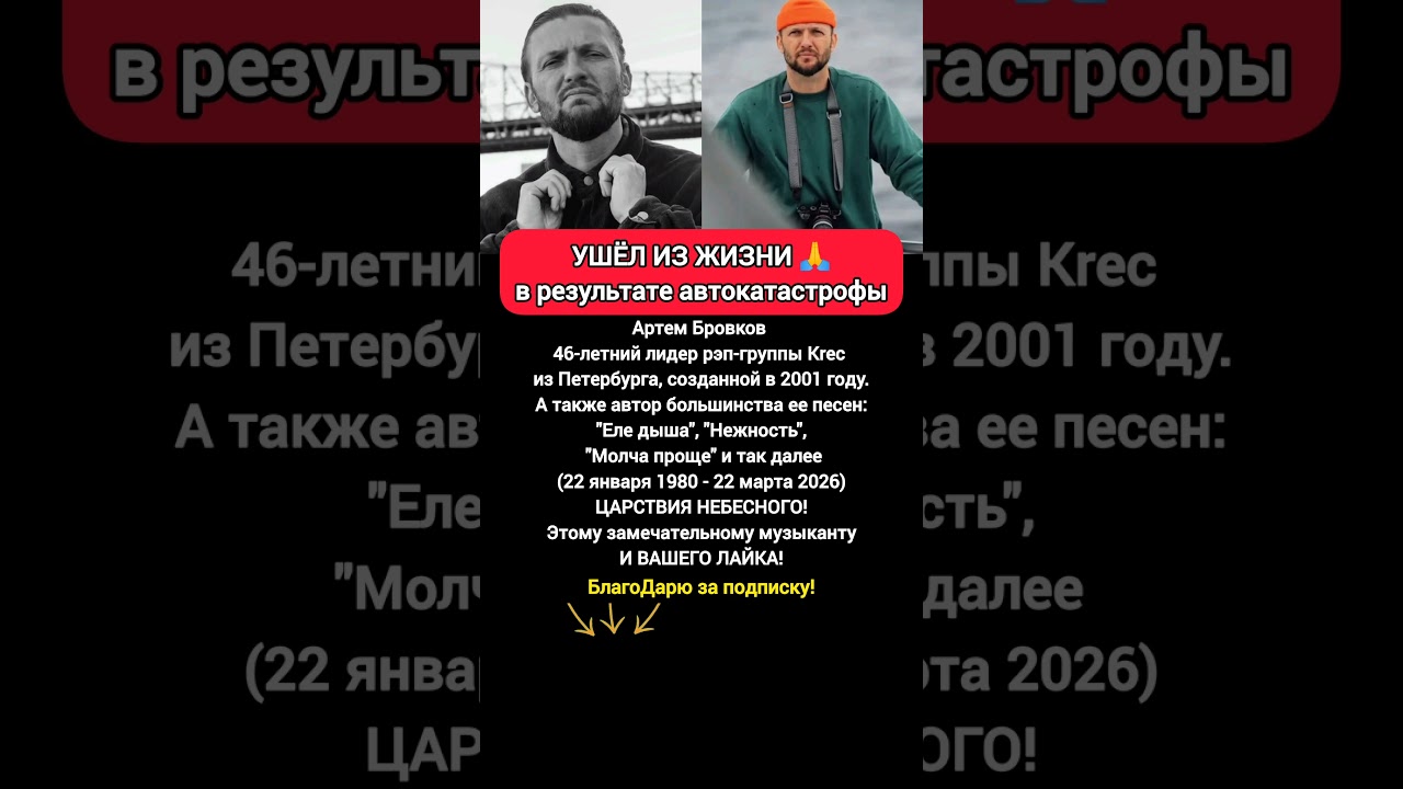Артур Бровков (Fuze): Легенда русского рэпа 🎤