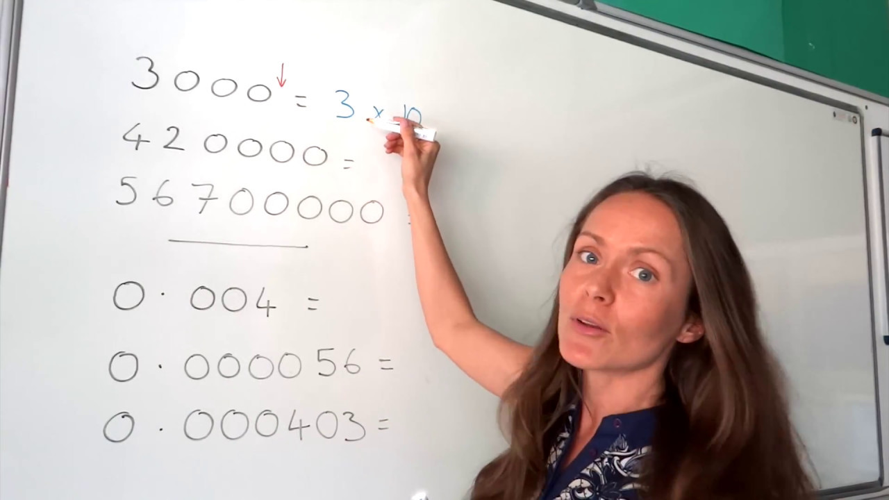 Master Standard Form in Math: Easy Guide to Writing Big & Tiny Numbers 📐