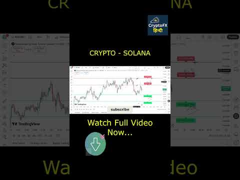 Solana Analysis Today | SOL Price Prediction & Crypto Market Update Hindi | #solana #cryptoanalysis