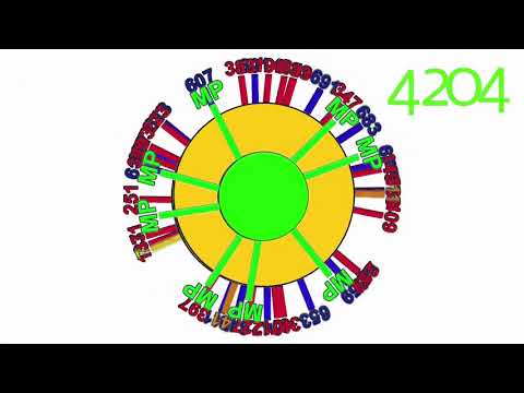 Primzahlzwillinge -Begünstigung und Verhinderung von Primzahl Zwillingspaaren