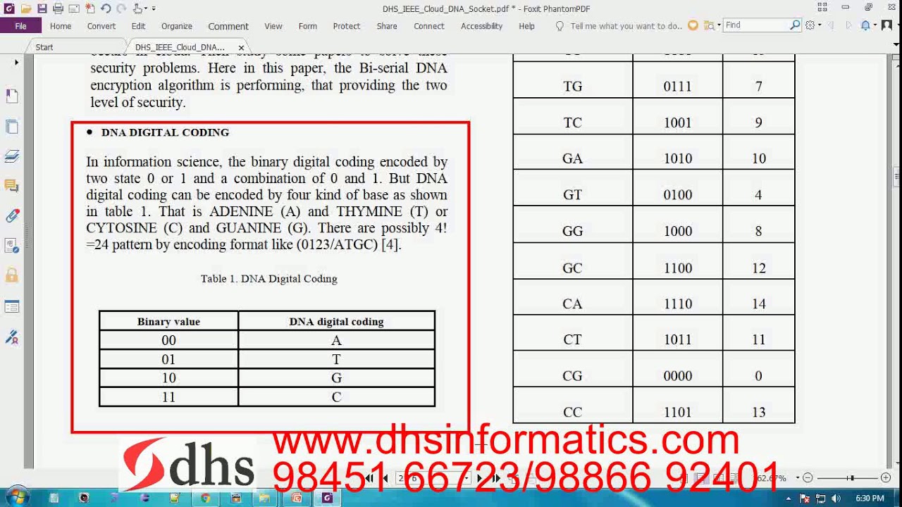 Innovative IEEE DNA Cryptography for Cloud Security Using Socket Programming 🔐